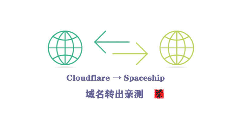 cloudflare域名转移到了spaceship