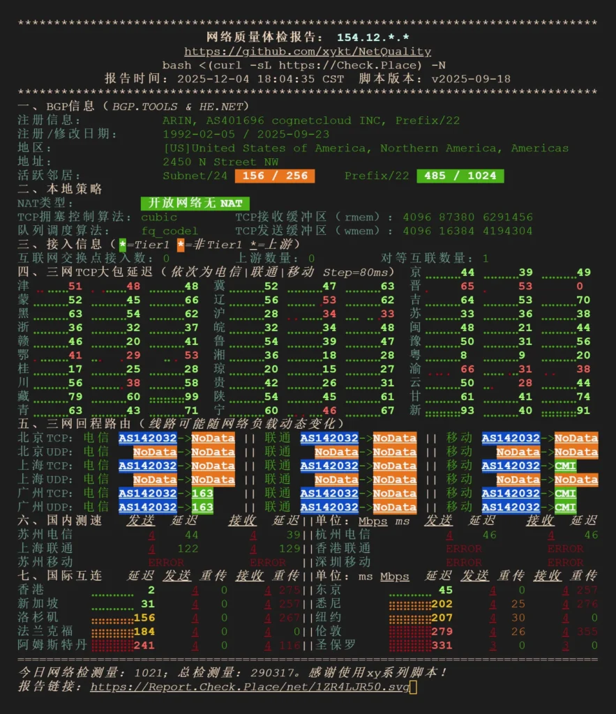 自建DNS圣体的VPS